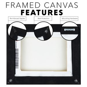 Rolan_Honeyman_Canvas_Print_with_Black_F_Framed_Canvas_H_Rectangle_Hardware_Mockup.png